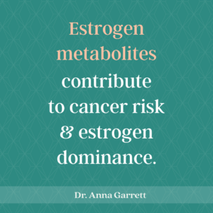 Estrogen metabolities contribute to cancer risk and estrogen dominance