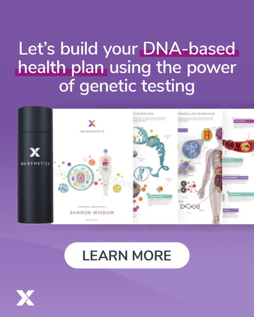 Genetic Wellness Testing with 3x4 genetics